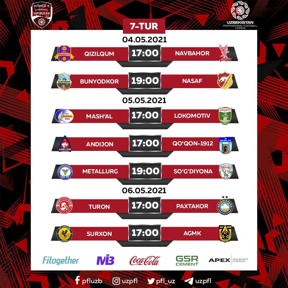 Coca-Cola Superliga. 7-tur uchrashuvlari boshlanish vaqtlari