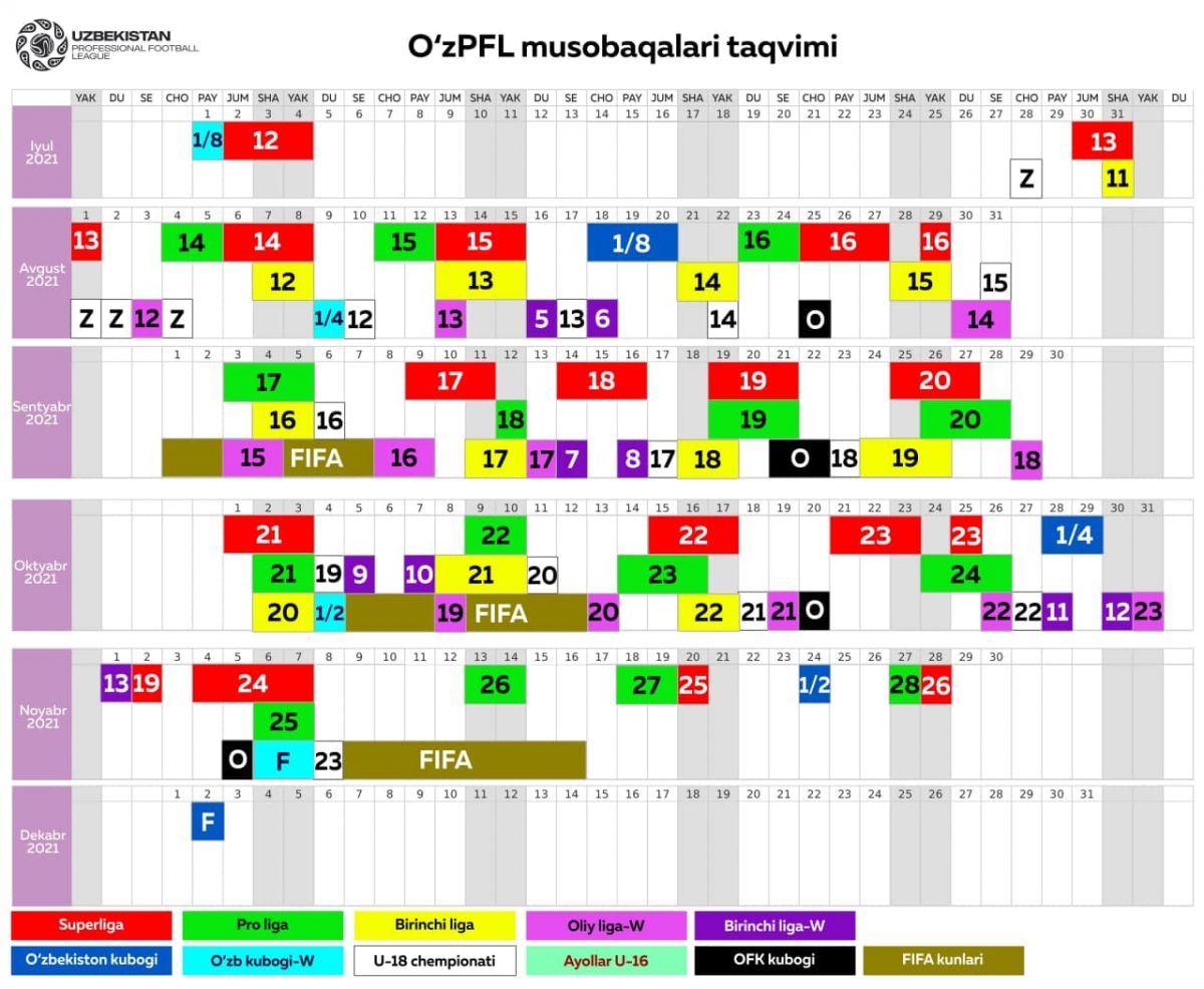 PFL bosh direktori Diyor Imomxo'jaev telegramdagi o'z kanalida ikkinchi davra taqvimi rejasini taqdim etdi.
			