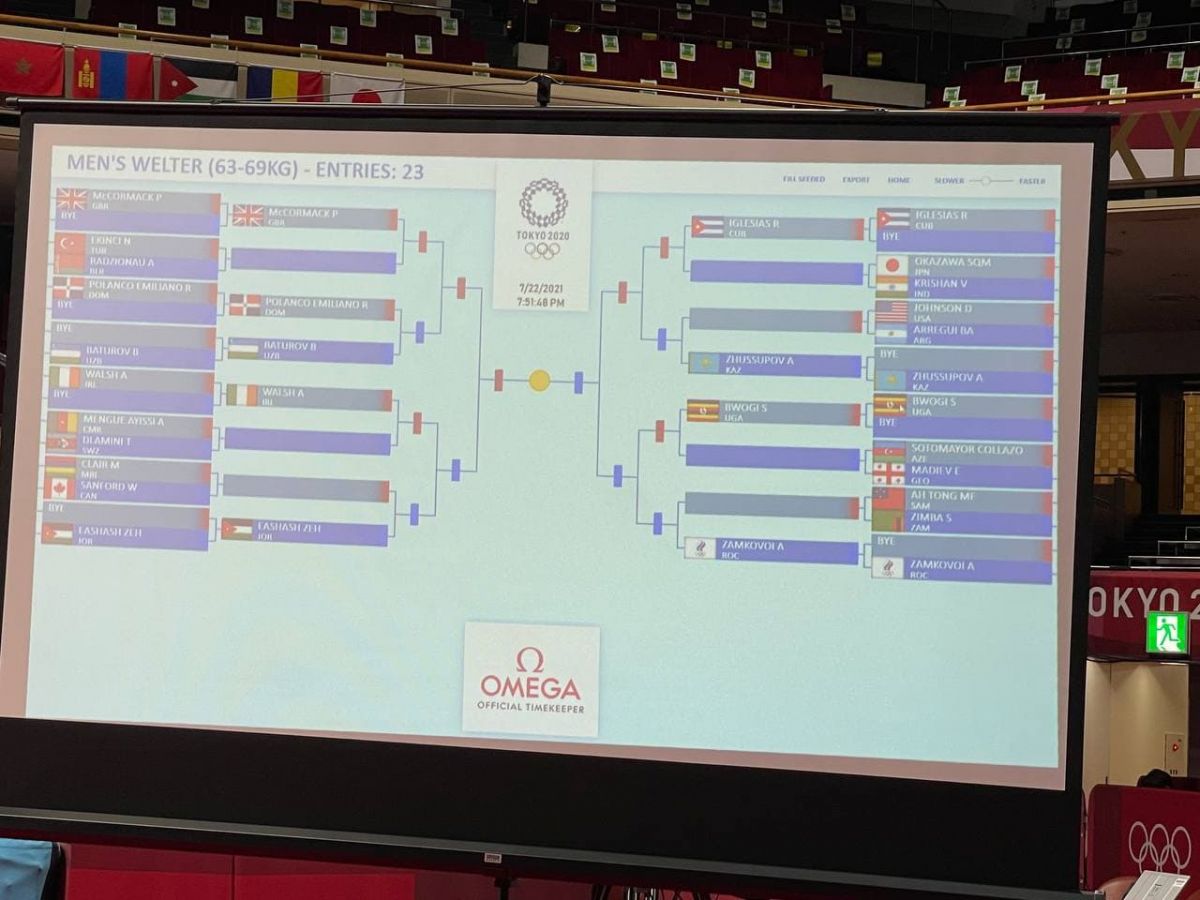 Biroz avval Tokio Olimpiadasida boks bahslariga qura tashlandi. 
			