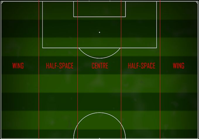 Arxiv titkilayotganimda Sami Al Jaberning qitamiz futboli haqida 2014 yilda aytgan fikrlari etiborimni tortdi.
			