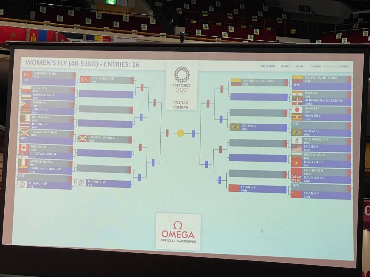 24 iyul kuni Tokioda navbatdagi Olimpiya o'yinlari boshlanadi. 
			