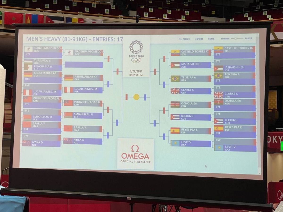 Biroz avval Tokio Olimpiadasida boks bahslariga qura tashlandi. 
			