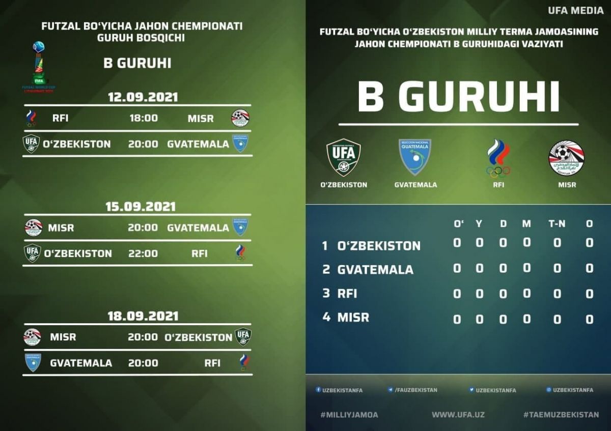 12 sentyabr kuni Litva mamlakatida futzal bo'yicha Jahon chempionati start oladi.
			