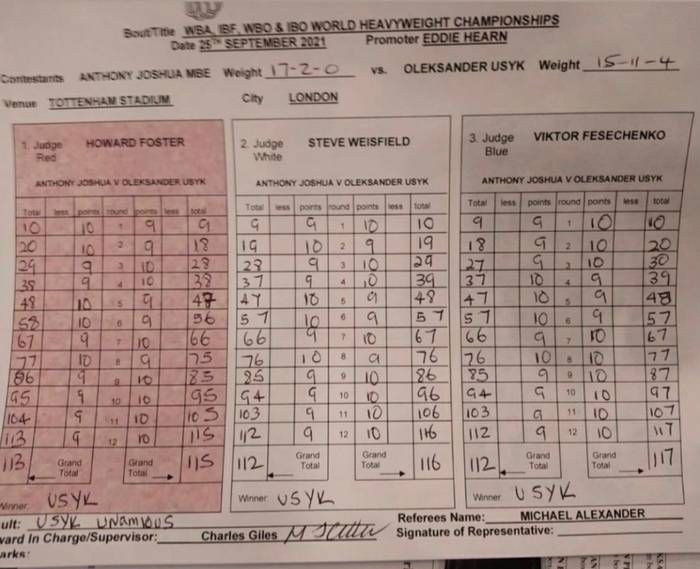 Usik - Joshua: kim qaysi raundda ustunlik qildi? (hakamlar hujjatidan ko'chirma)