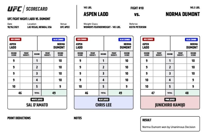 Biroz avval Las-Vegas shahrida ushbu haftaga belgilangan UFC turniri yakuniga etdi.
			