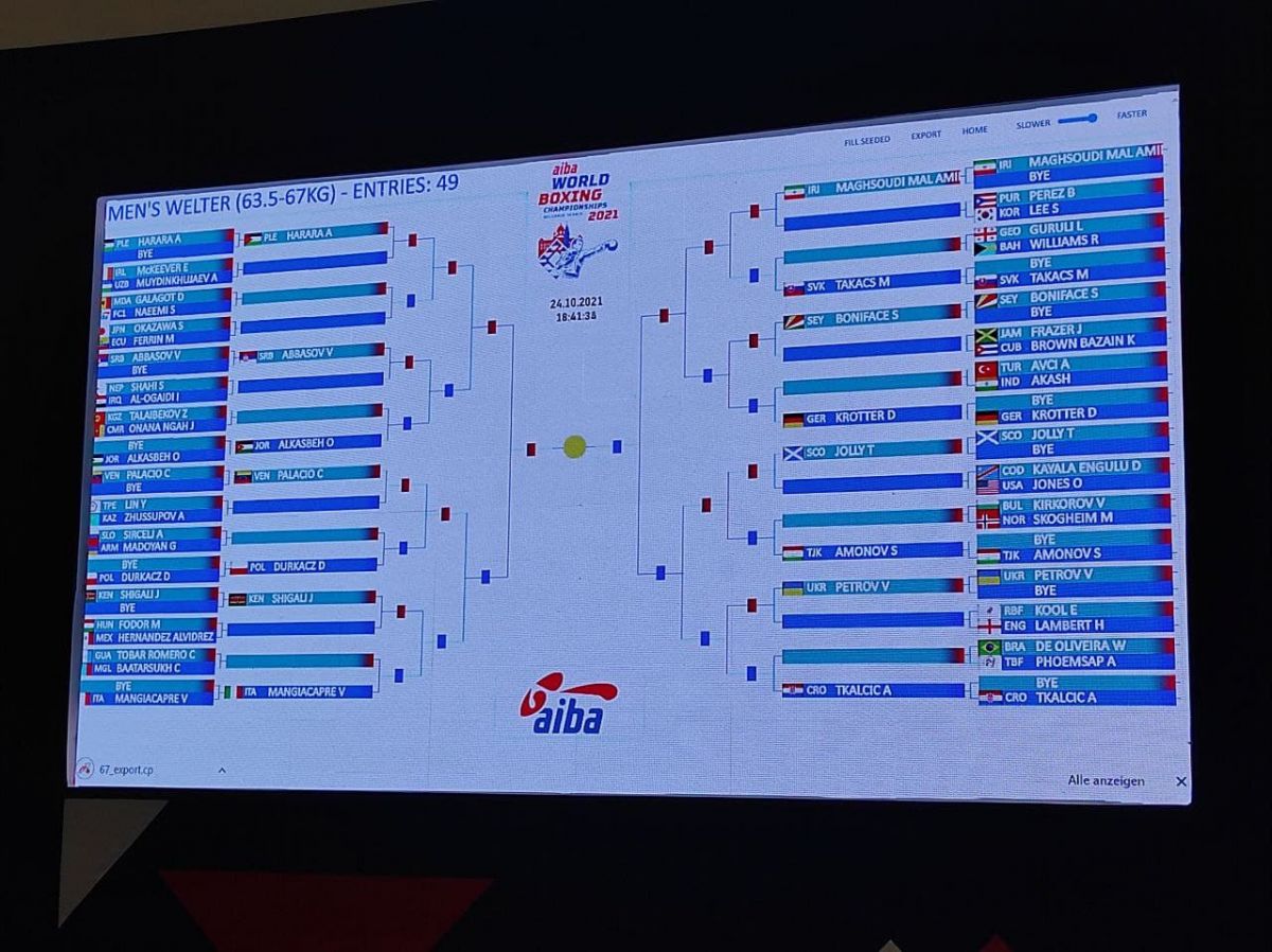 Ertaga Serbiyada boks bo'yicha jahon chempionati boshlanadi. 
			