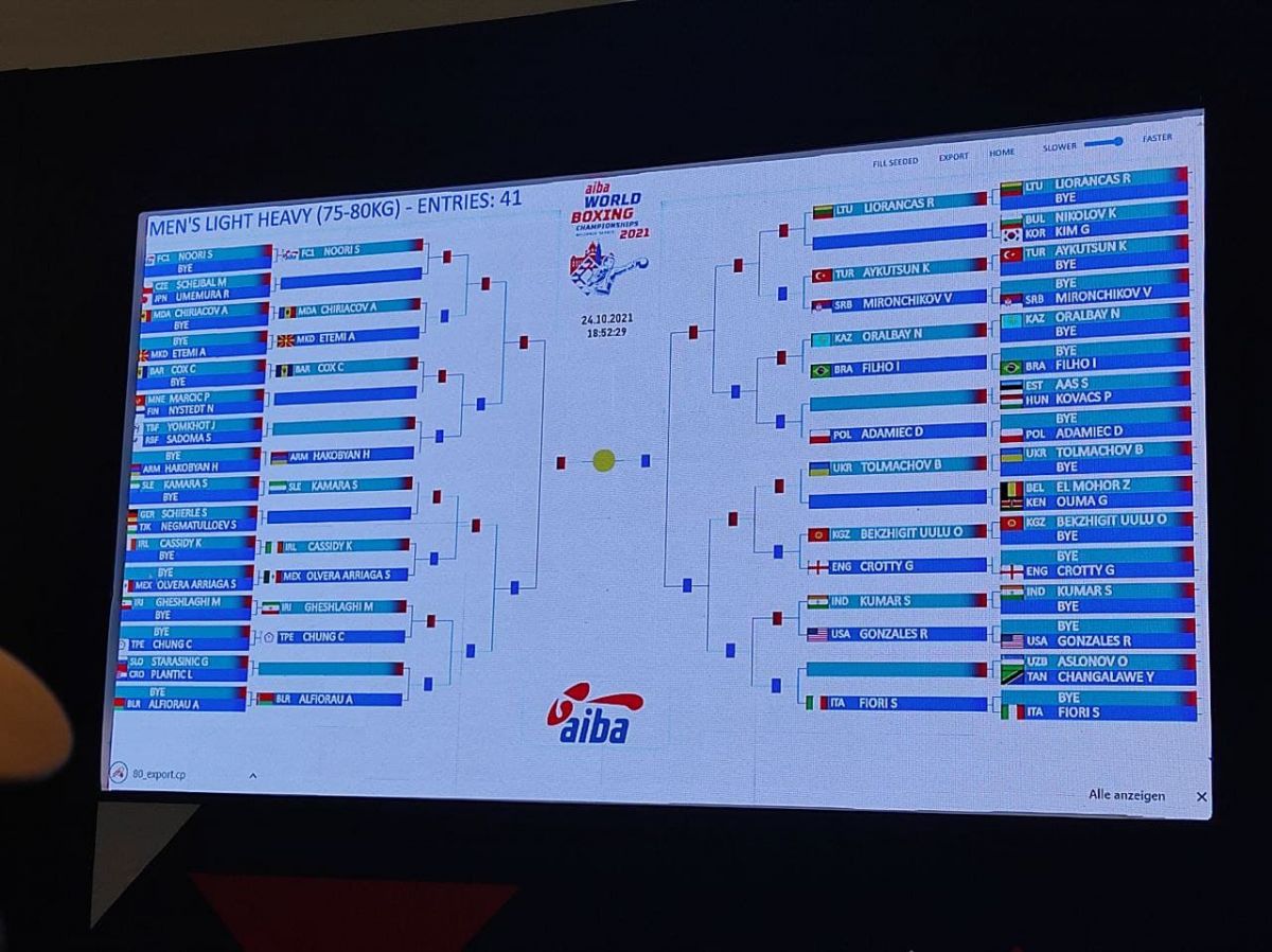 Ertaga Serbiyada boks bo'yicha jahon chempionati boshlanadi. 
			