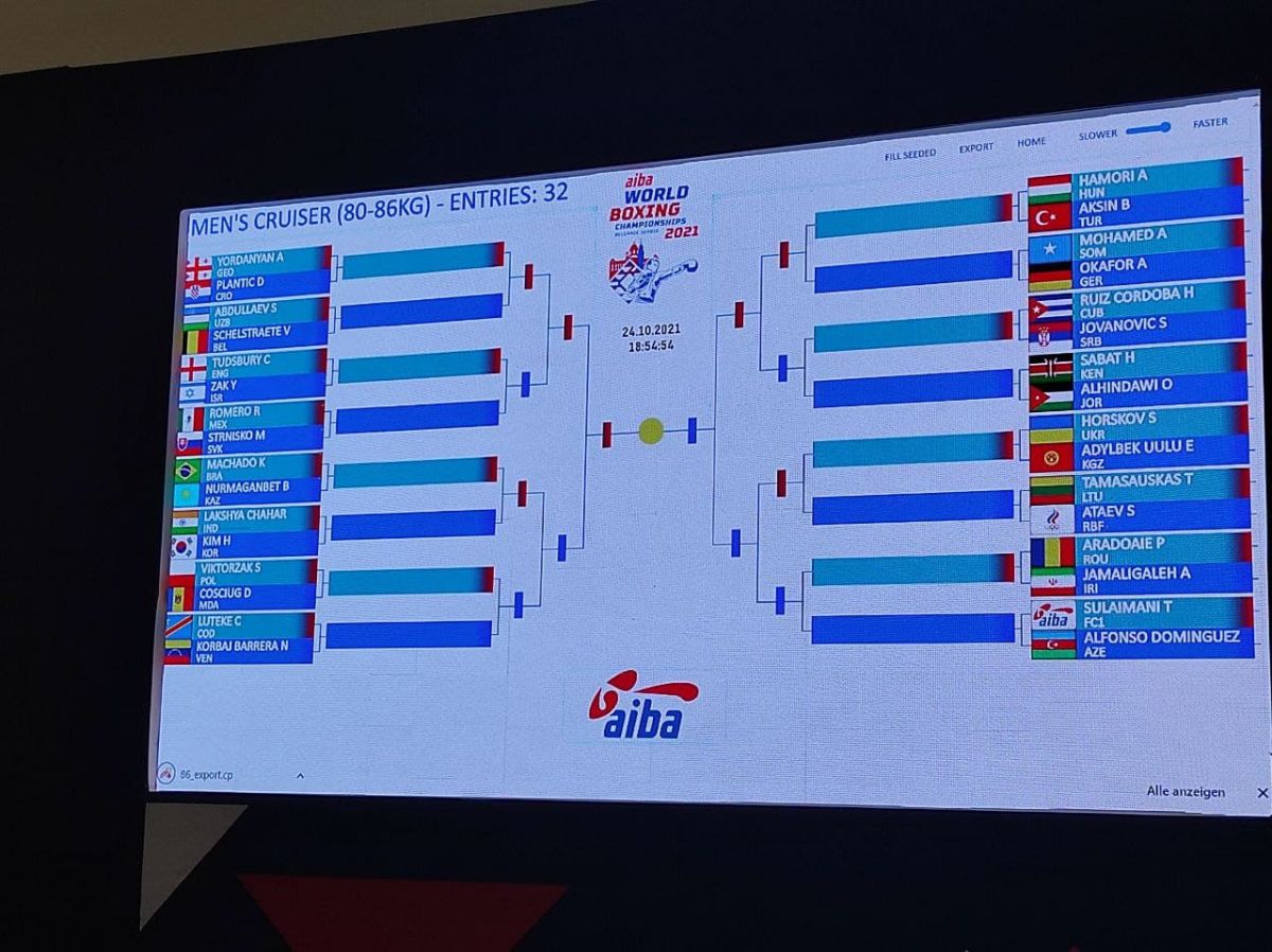 Ertaga Serbiyada boks bo'yicha jahon chempionati boshlanadi. 
			