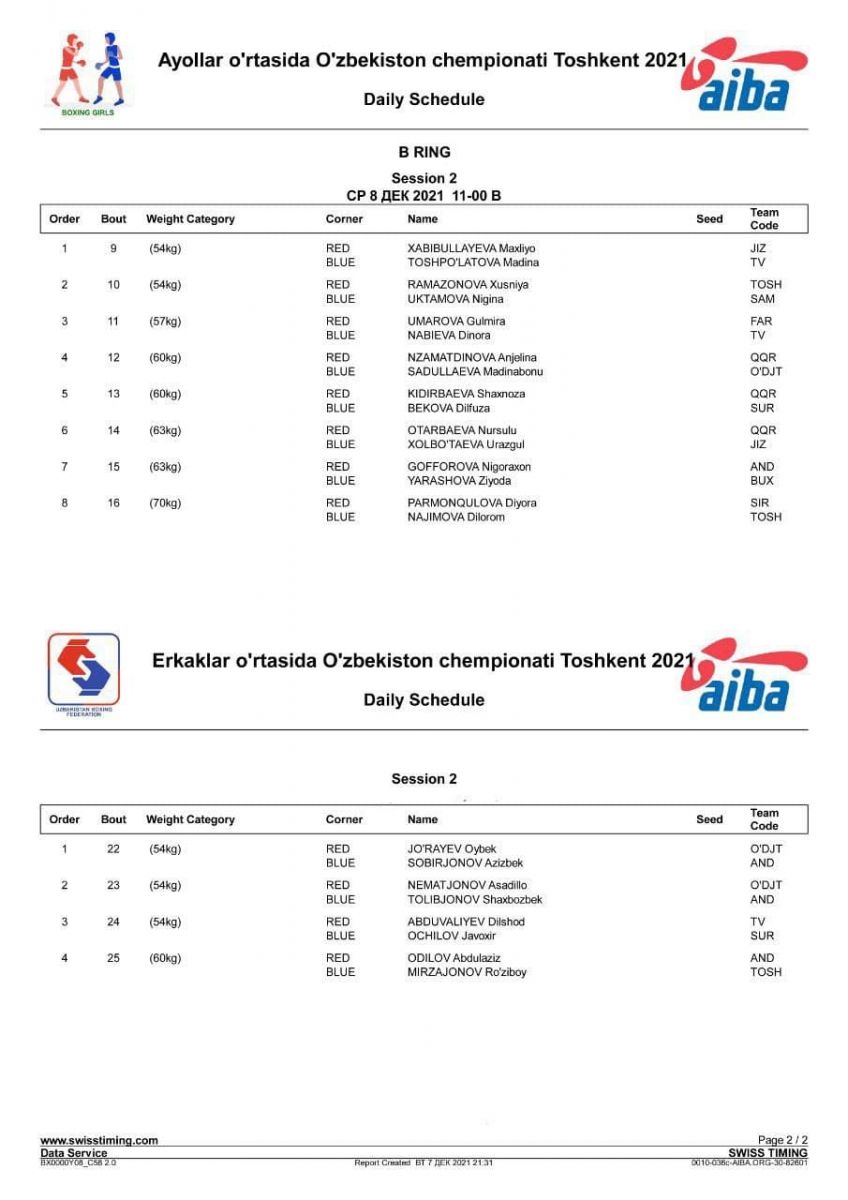 8 dekabr kuni Toshkent shahrida boks bo'yicha kattalar o'rtasida O'zbekiston chempionati boshlanadi. 
			