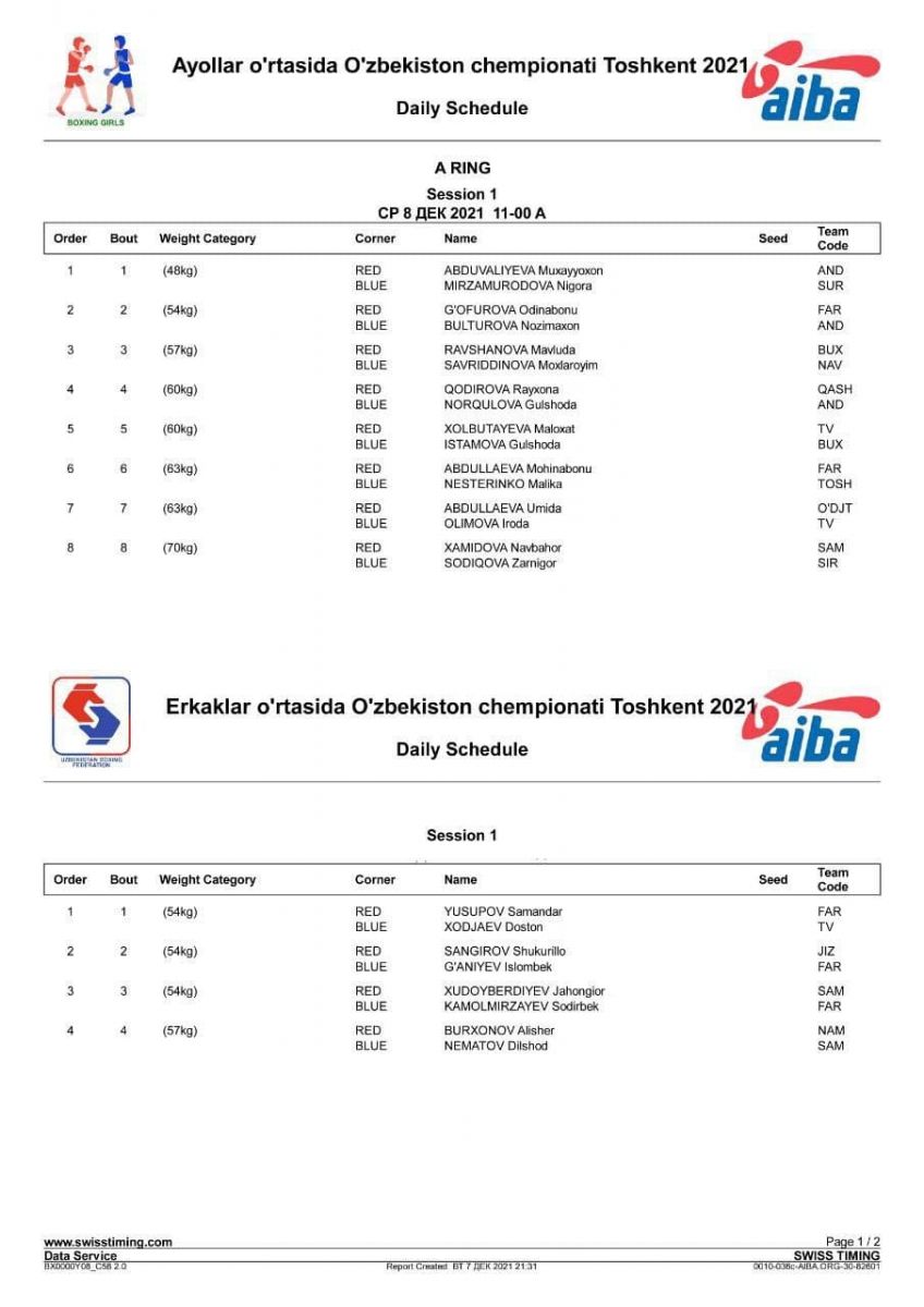 8 dekabr kuni Toshkent shahrida boks bo'yicha kattalar o'rtasida O'zbekiston chempionati boshlanadi. 
			