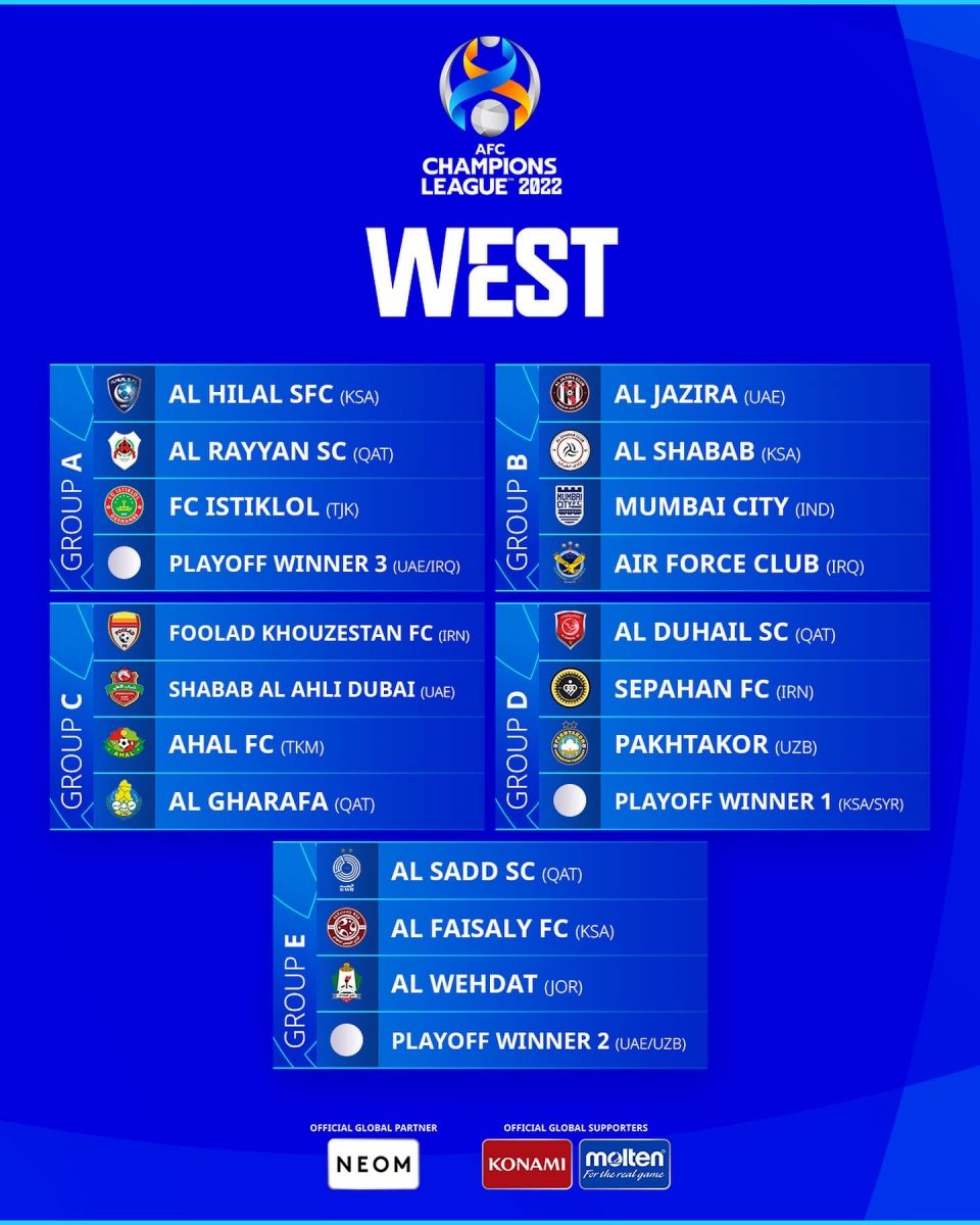 OFK 2022/2023 yil mavsum Osiyo chempionlar ligasi guruh bosqichi uchun qura tashlash marosimini o'tkazdi.
			