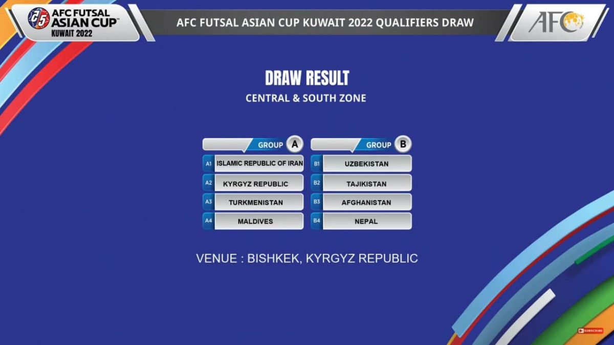 Futzal bo'yicha Osiyo kubogi saralash bosqichiga qura tashlandi, O'zbekistonning raqiblari aniq