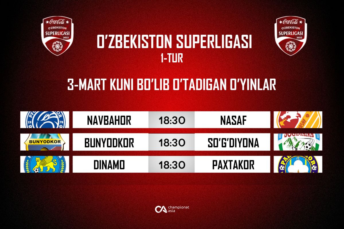 Coca-Cola Superliga. Bugun uchta o'yin bor